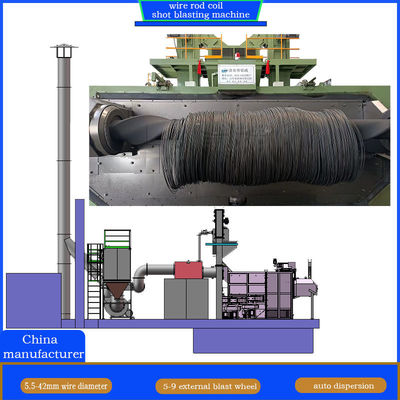 Машины для свертывания проволоки с помощью катушек с настройкой