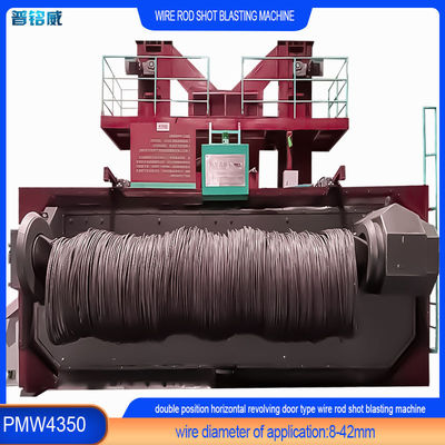 Машины для свертывания проволоки с помощью катушек с настройкой